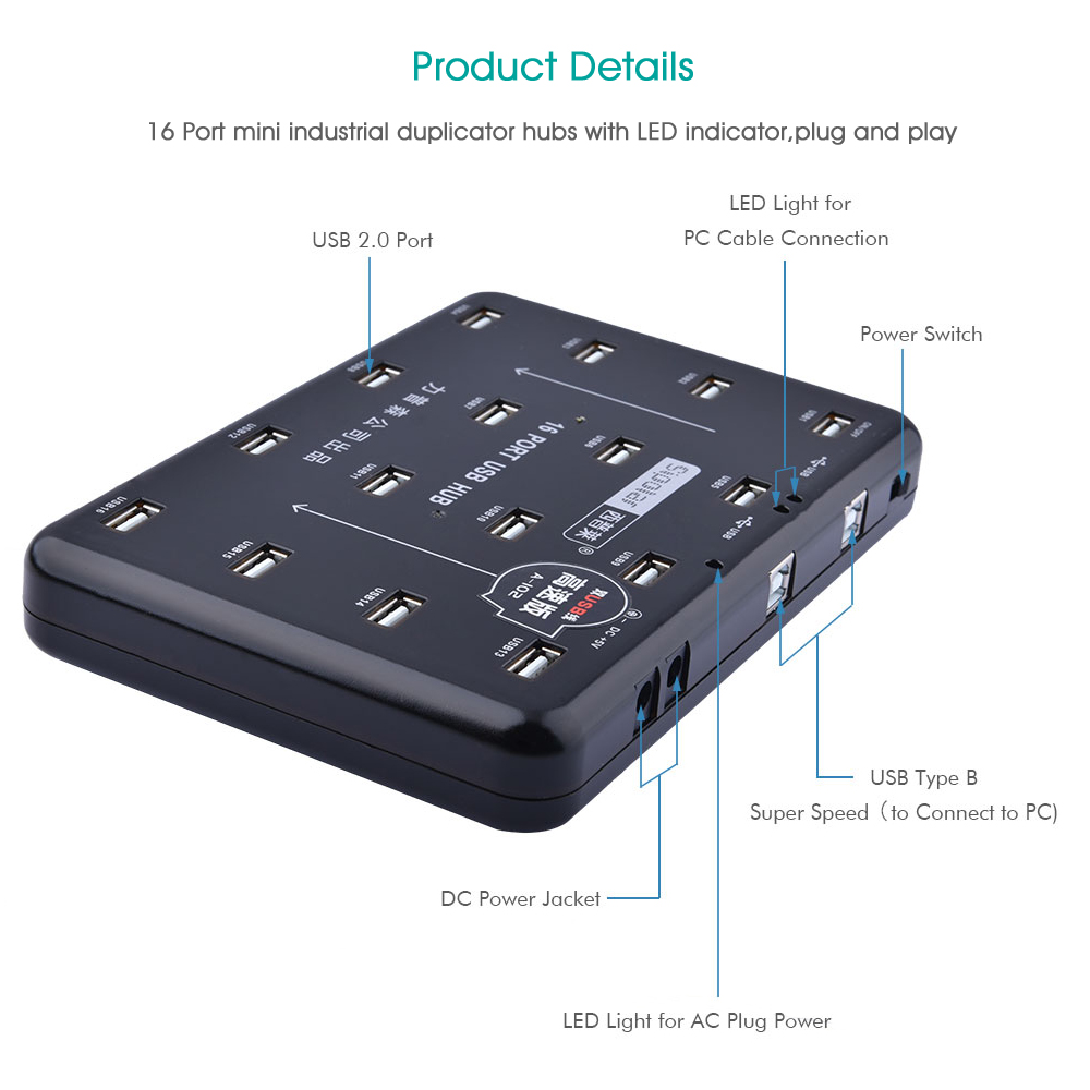 Hub USB 2.0 de 16 Portas Alime - Usb Hub avaliação e preço