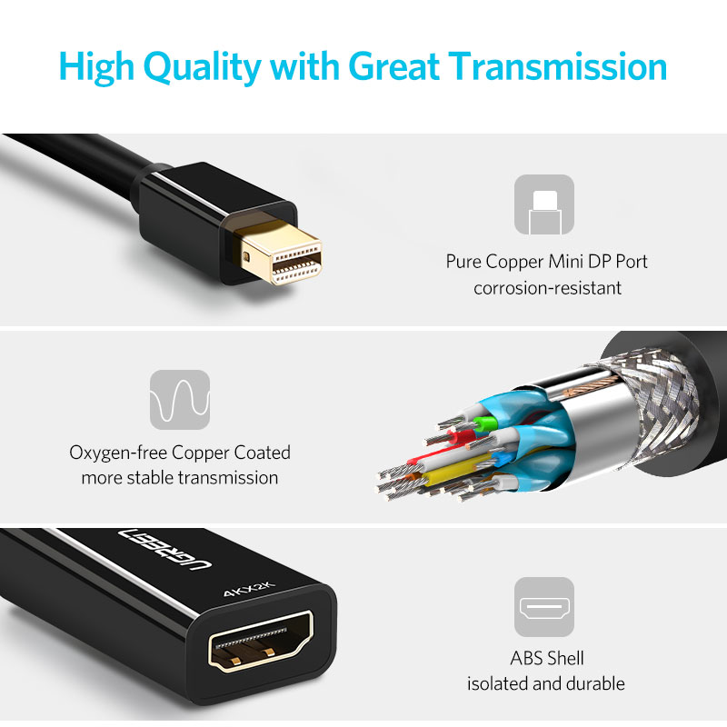 Ugreen mini displayport para h - Hdmi Cable avaliação e preço