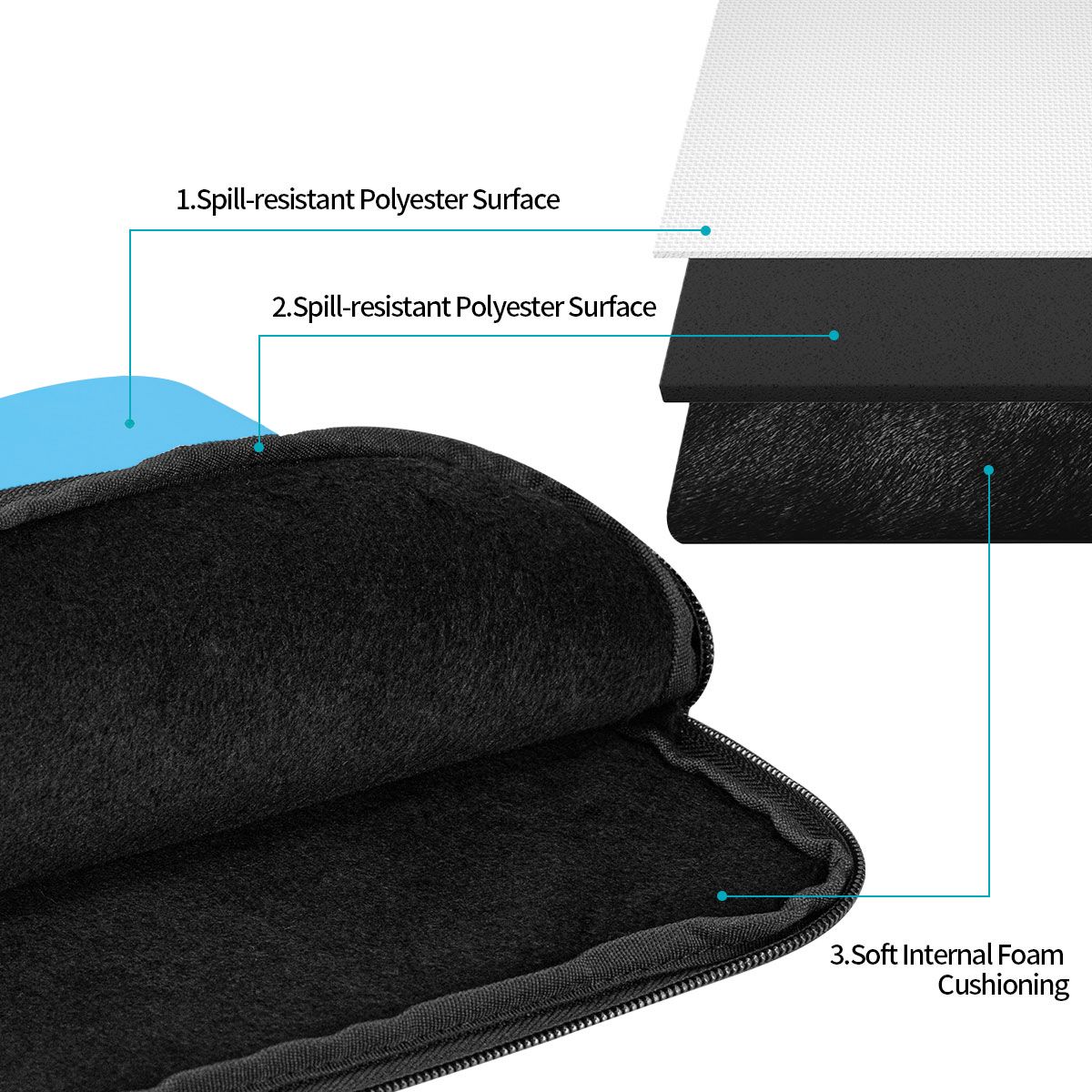 Capa Protetora para Laptop 10  - Laptop Sleeve avaliação e preço